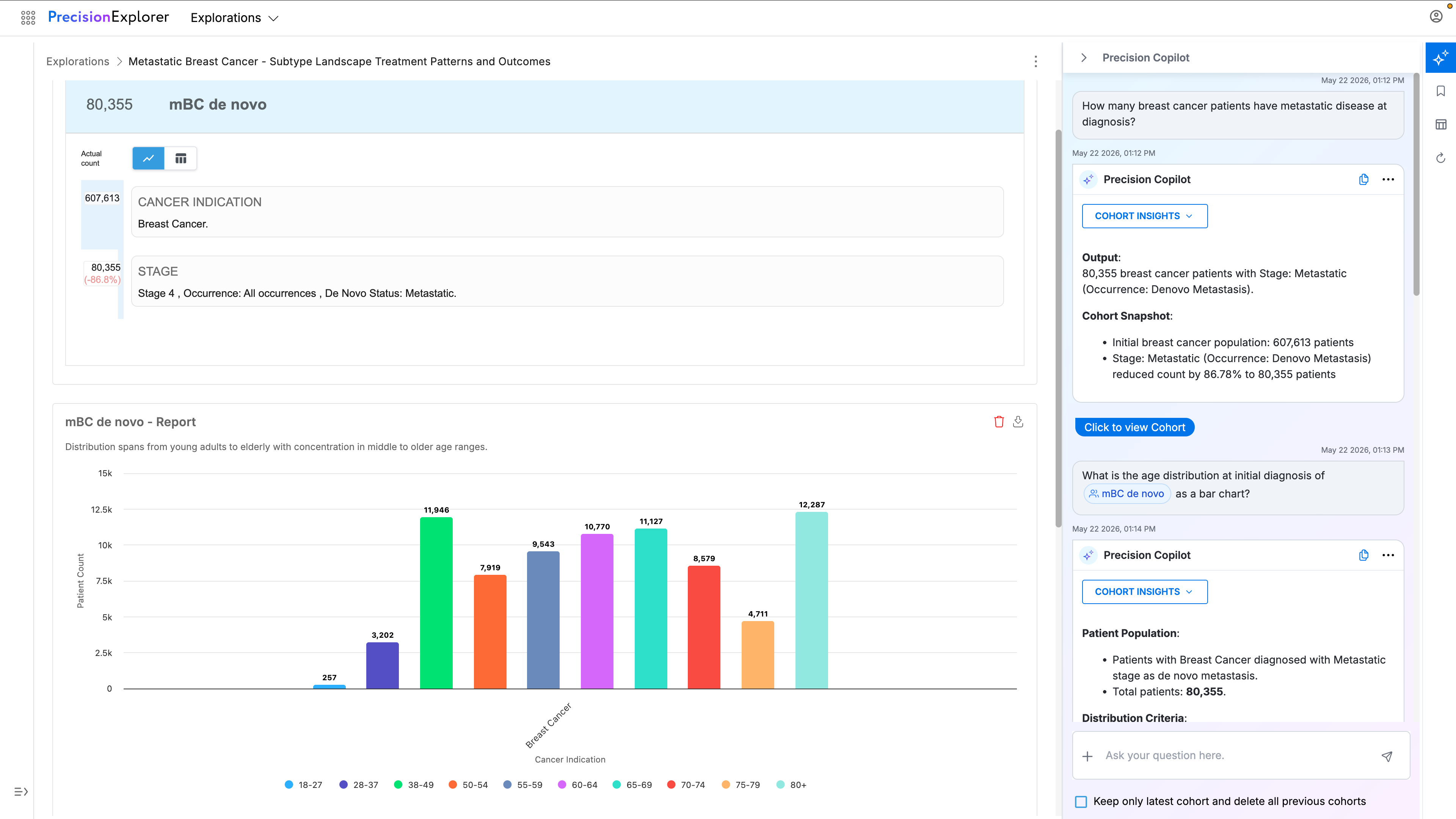 Cohort Build & Explore 2 (Patient Population)