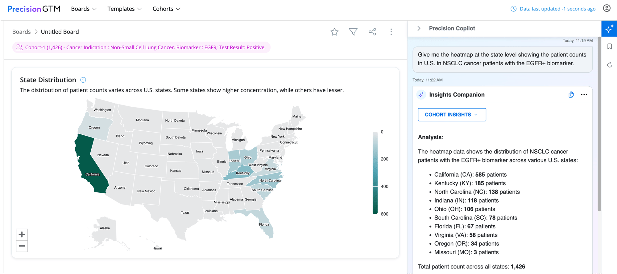 Forecast Agent - dynamic insights that adapt as your market evolves
