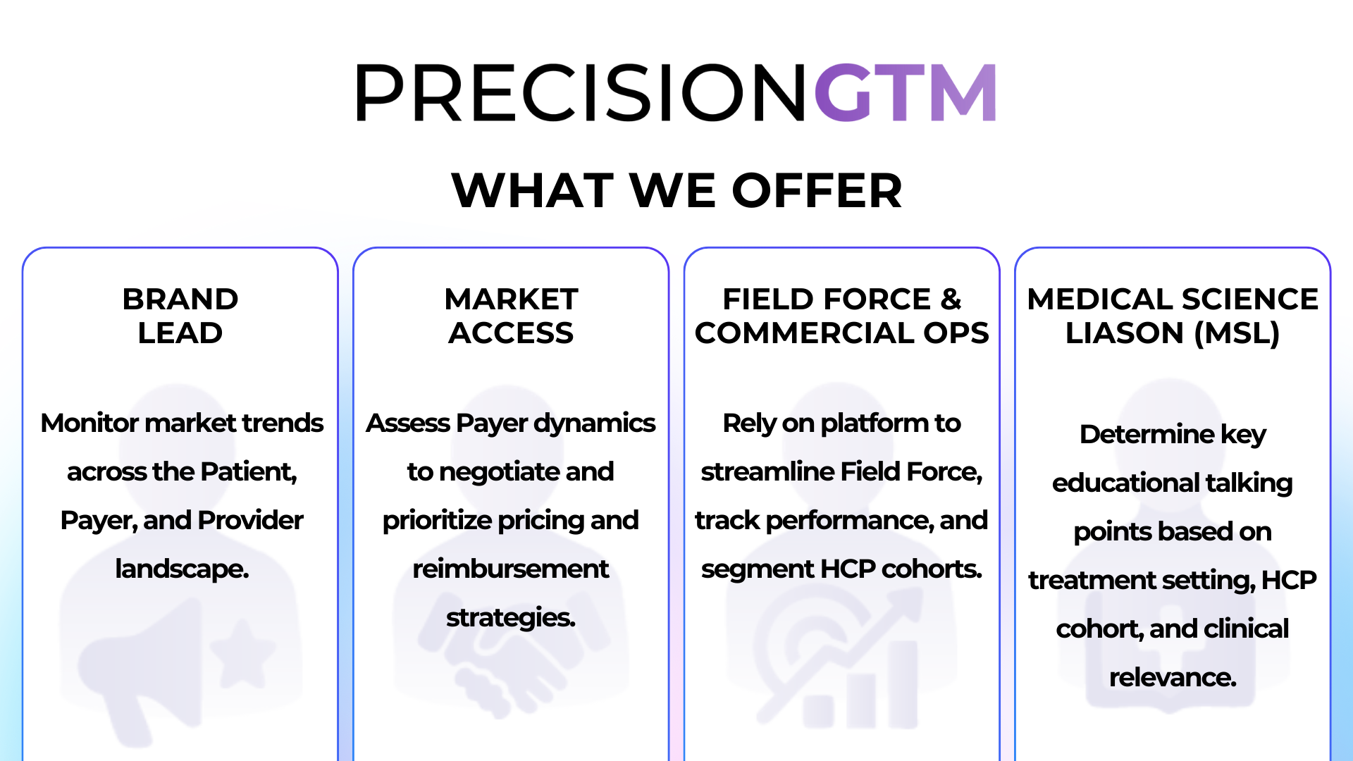 Precision GTM WWO