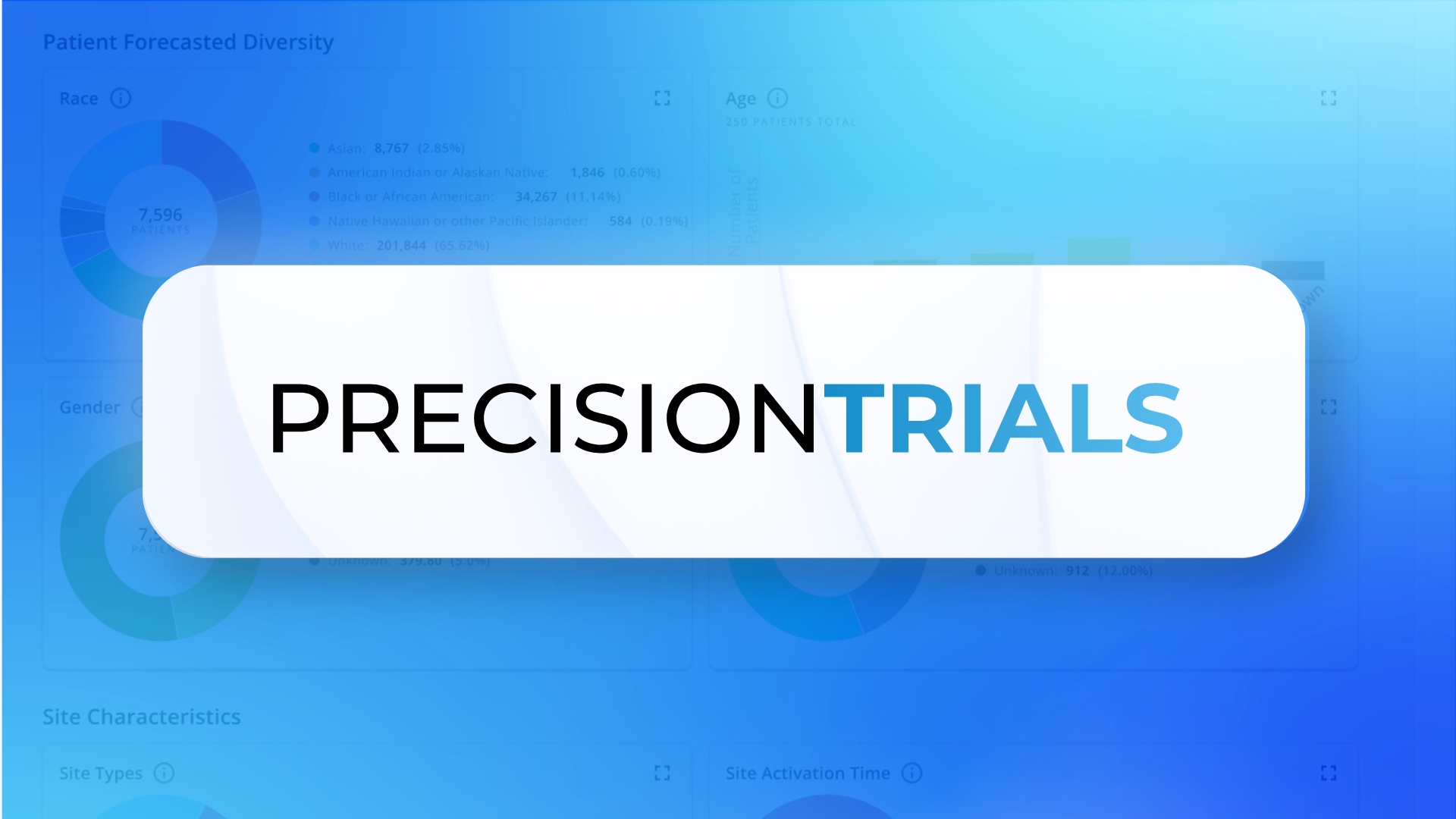 Precision Trials