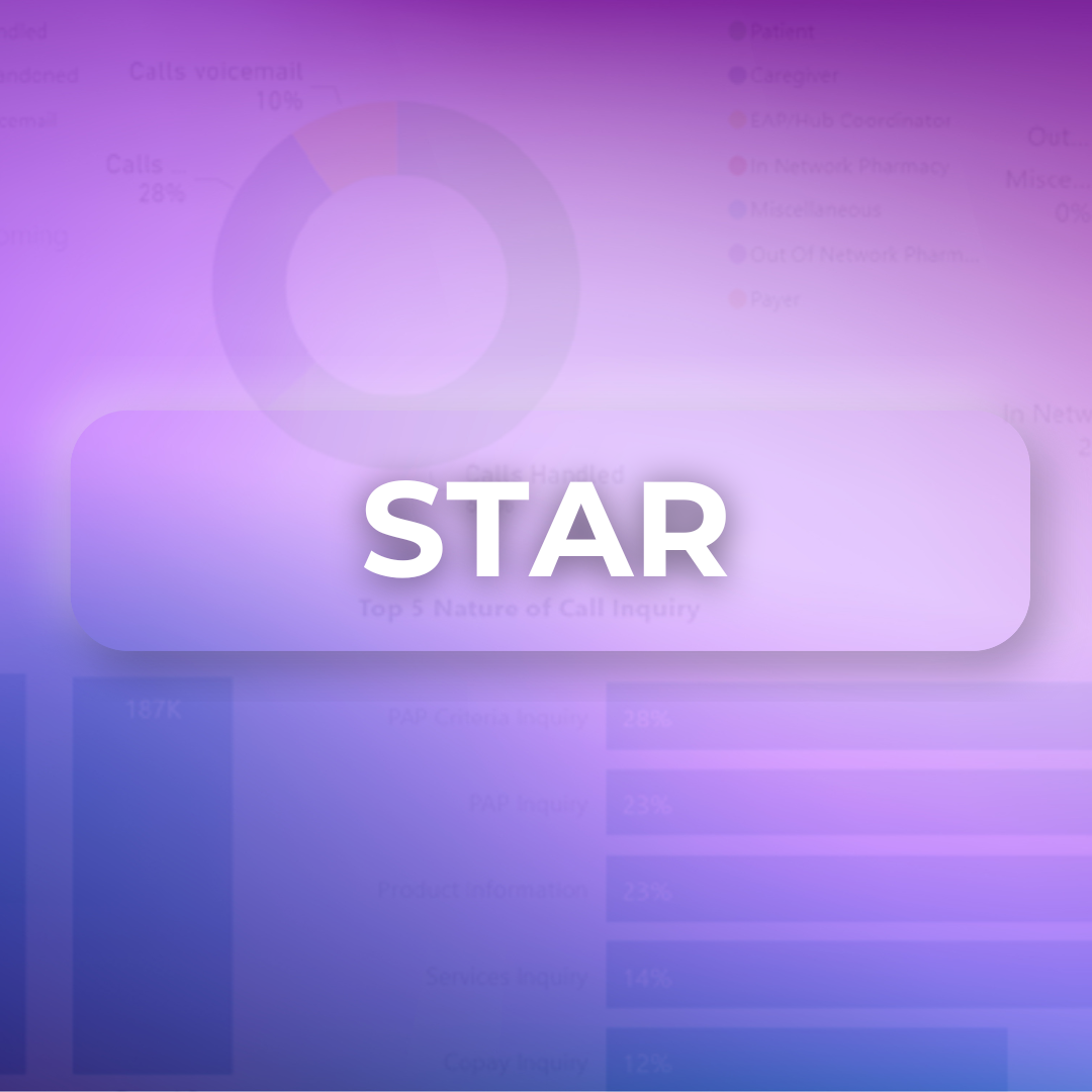 STAR Social SQ