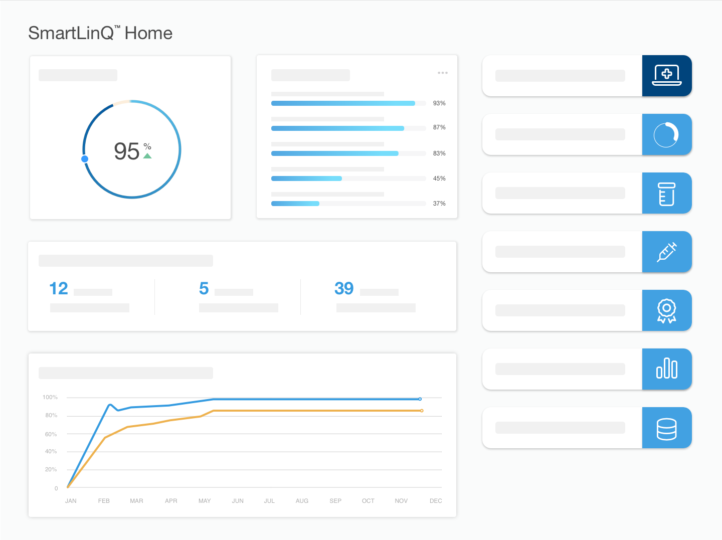 SmartLinQ Homepage