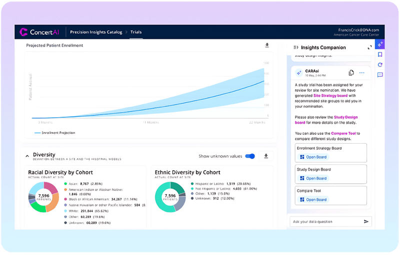 Precision Trials product interface screenshot