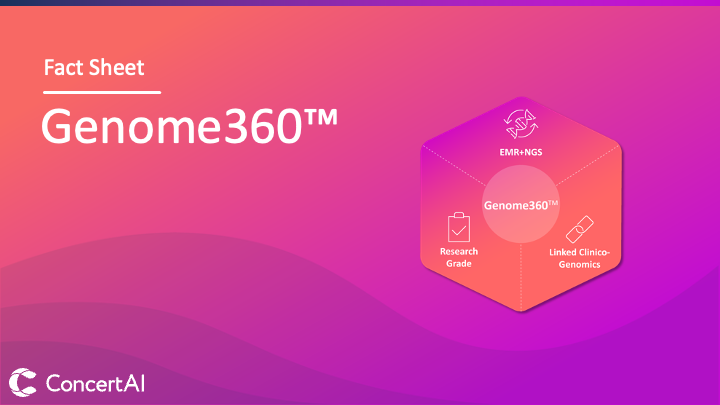 Genome360™